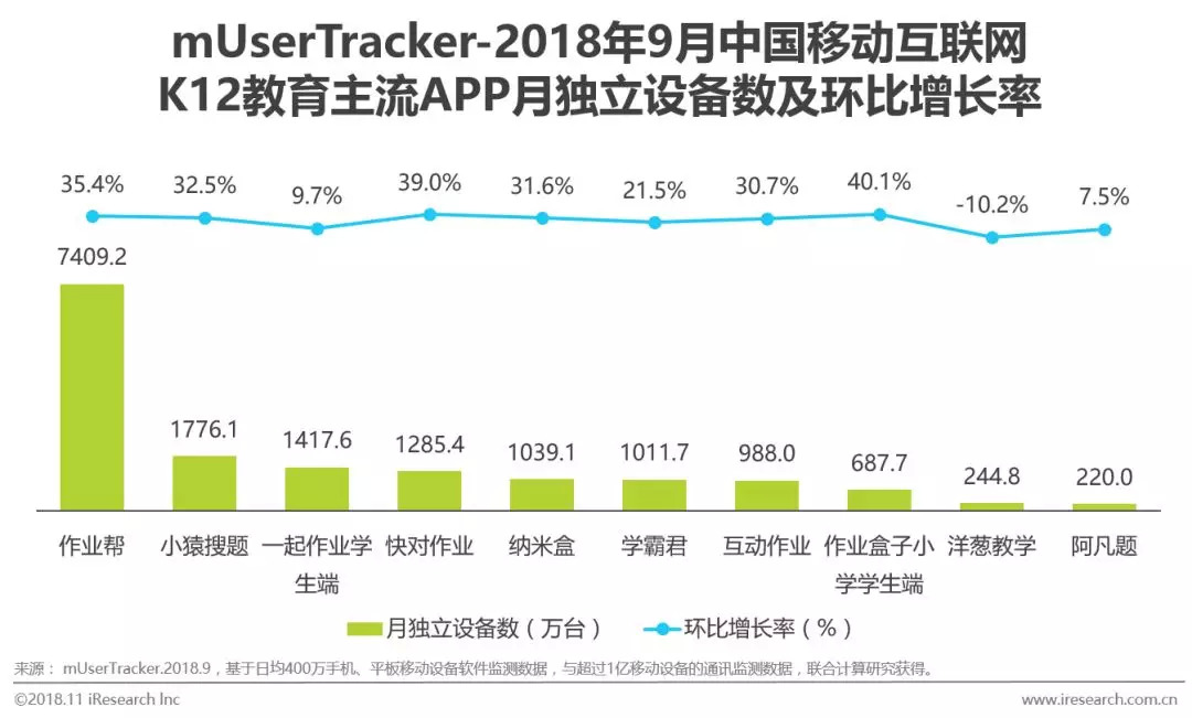 减少人口流量_人口流量热力图