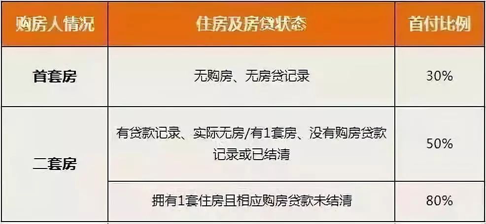 贷款车辆合格证抵押吗_硚口车辆汽车抵押贷款公司_苏州相城区车辆抵押贷款