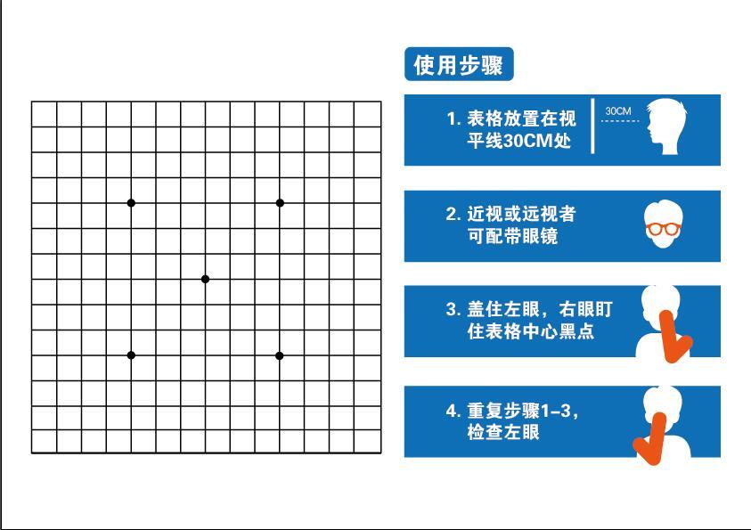 用于自测黄斑病变的阿姆斯勒表