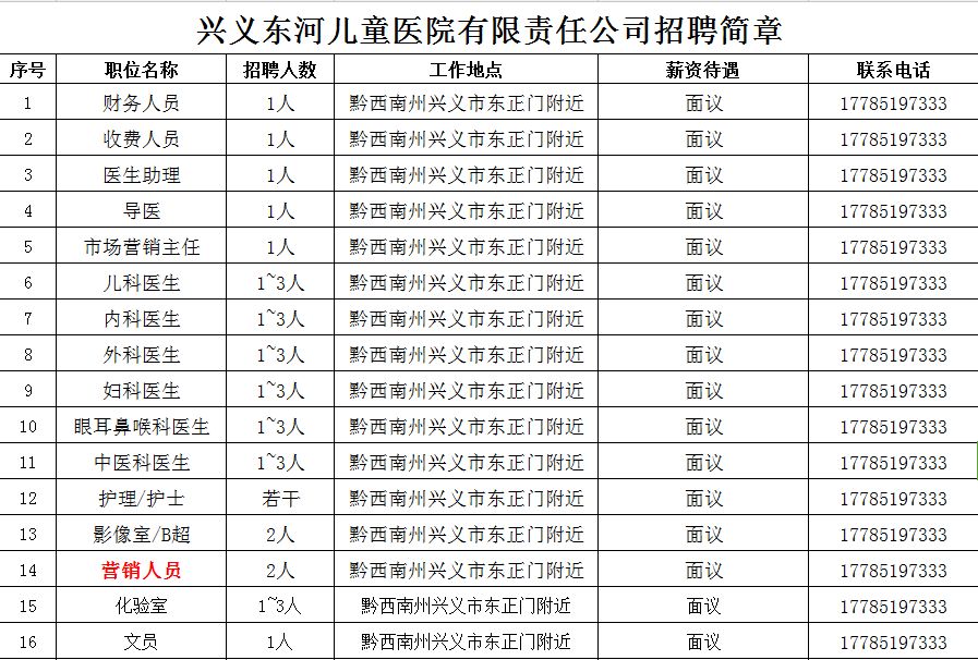 兴义兴仁2018年GDP_贵州兴义兴仁风景图