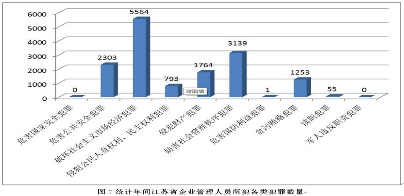 人口治理_中国人口新闻