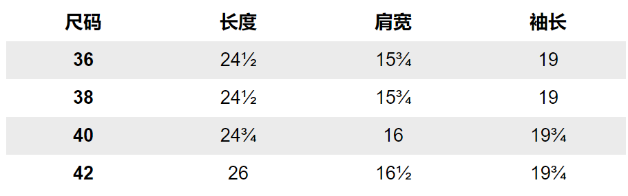 欧洲尺码日本尺码专线美国：史上最清晰的各国Size对照表-第3张图片-趣盘玩