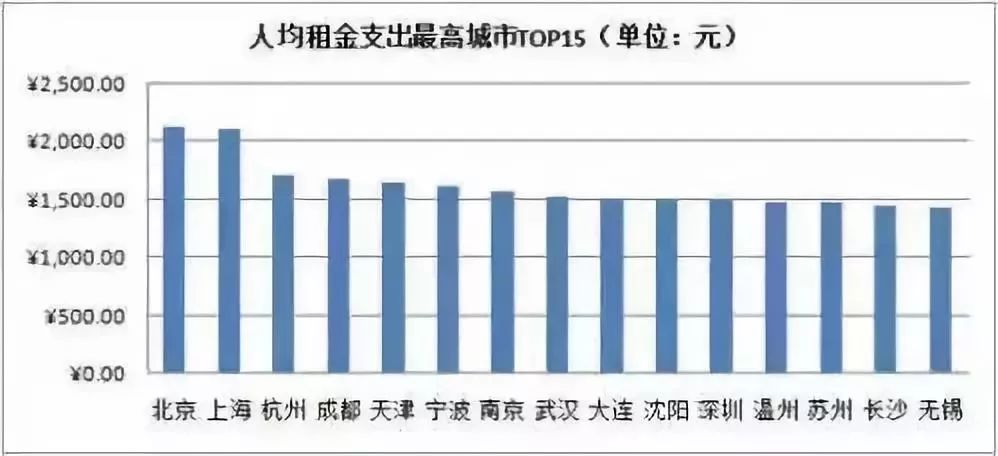 非深户人口信息非主项变更_我喜欢你的信息素图片