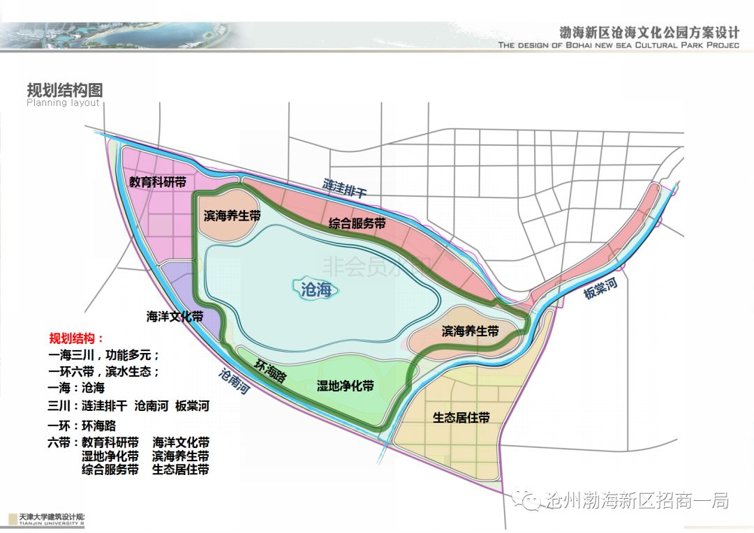 重磅沧州渤海新区沧海公园规划方案