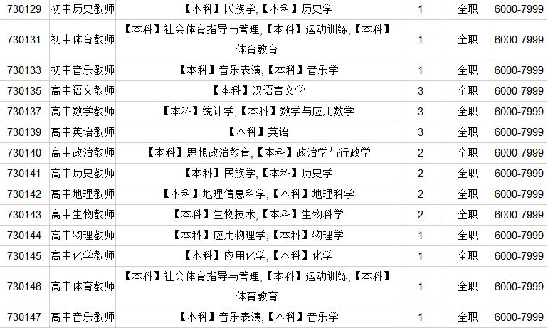 梨树县人口_鸡西市人口分布图 鸡东县21.19万,梨树区3.98万(3)