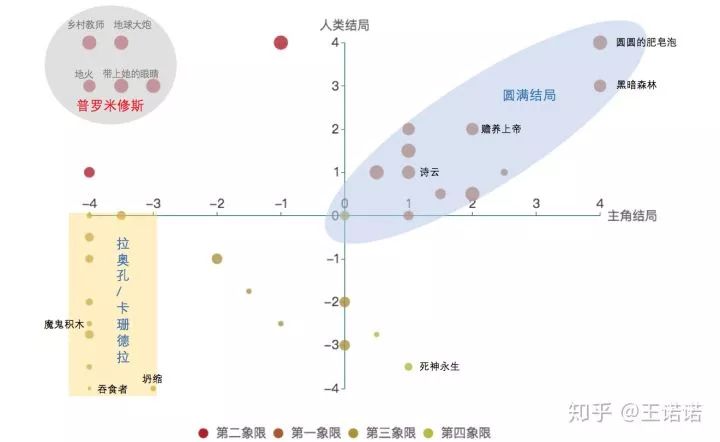 冷湖gdp_冷湖地区经济社会五年取得新成就