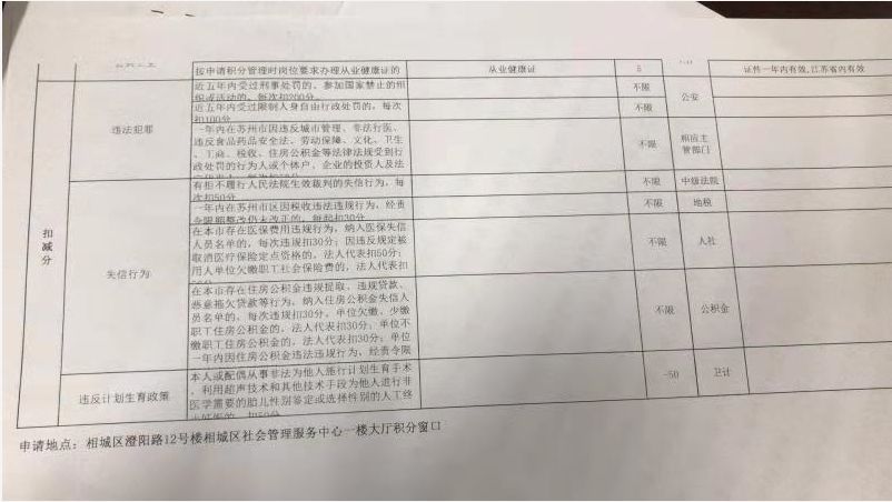 苏州相城区车辆抵押贷款_贷款车辆合格证抵押吗_硚口车辆汽车抵押贷款公司