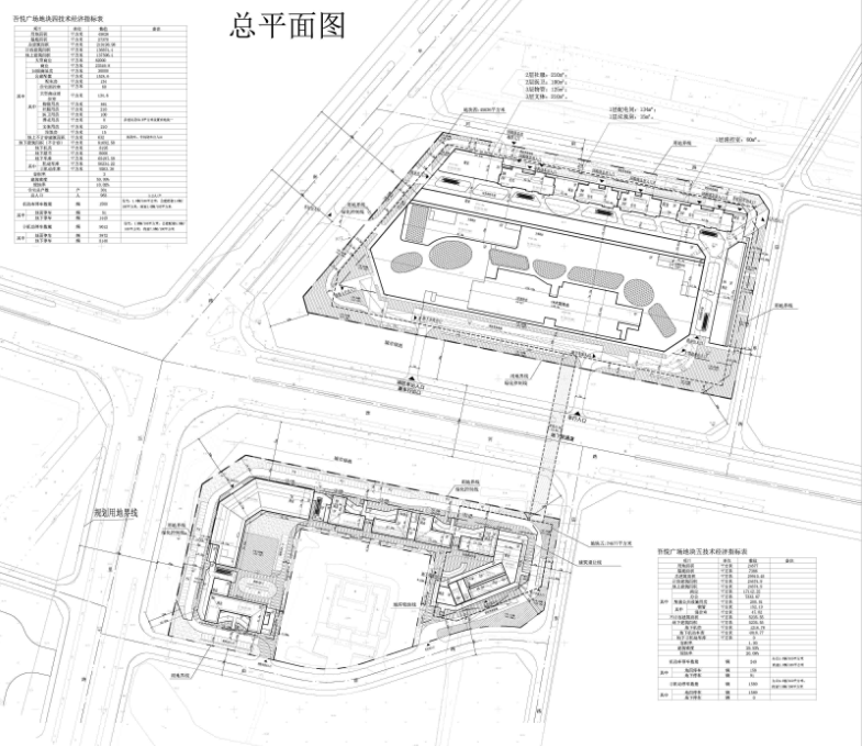 城南大热项目新城吾悦广场规划来了!共规划2073户