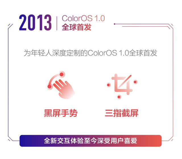 ColorOS经典回顾,越来越好用的背后故事_升级