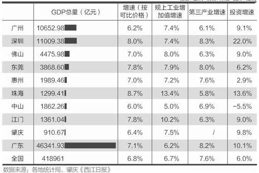 吉他谱gdp_小星星吉他谱