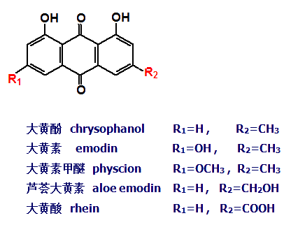 中药化学丨醌类(醌类化合物研究实例)