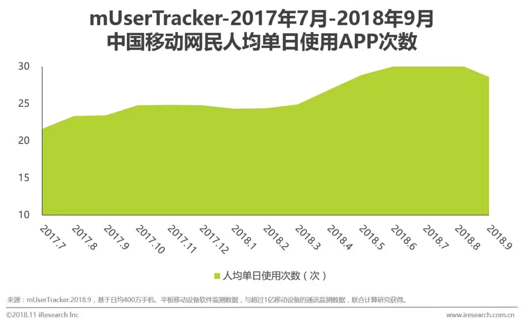 以下经济总量属于流量概念_经济全球化(3)