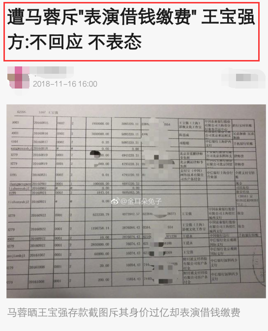 馬蓉曬委托書和公證書，痛罵王寶強當老實人裝孫子 娛樂 第2張