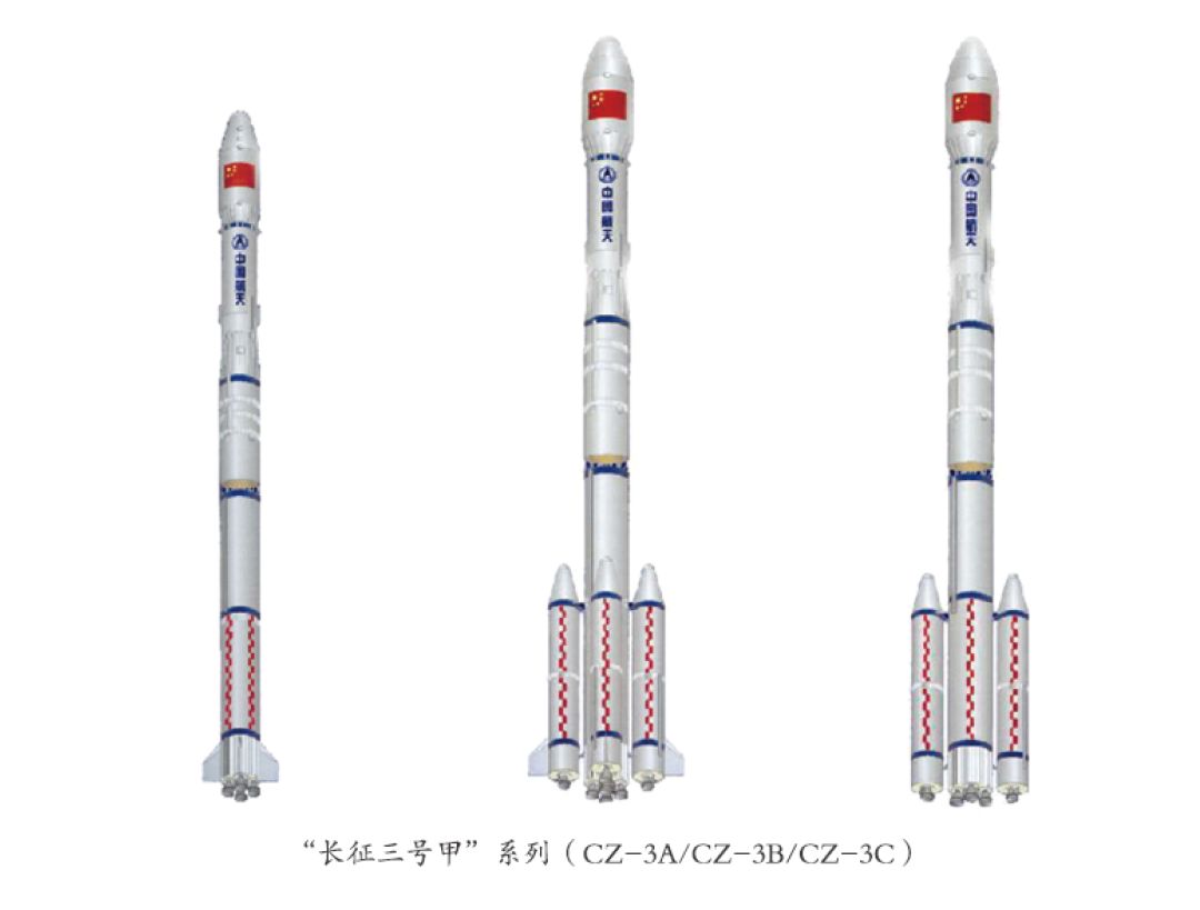 北斗导航卫星和我国首个月球探测器"嫦娥一号"的发射任务