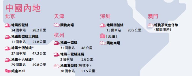 為什麼說支付寶將接入香港地鐵是產業互聯網的一次勝利？ 科技 第5張