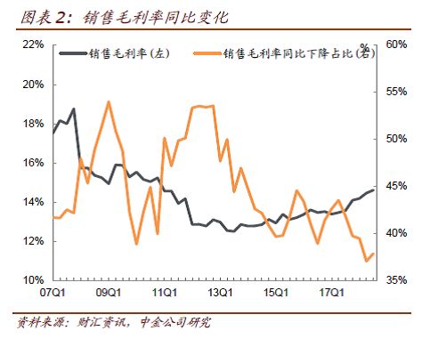 广州南沙18年人口增长_广州南沙地铁线区图