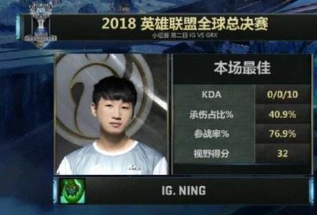 ig教练团队专访将运营之道融入队伍ning天赋颇高很难管教