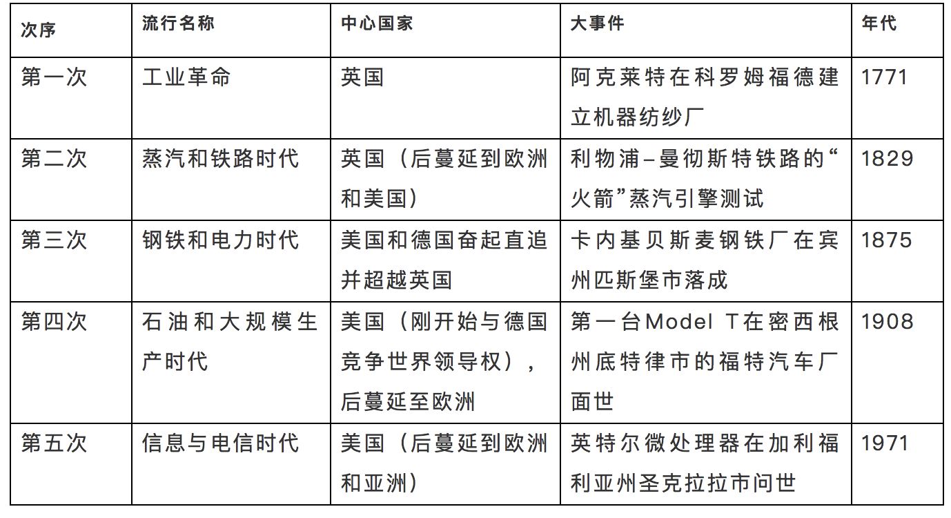 形容人口多_形容人多的(3)