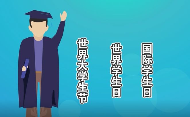 "国际大学生节"又称"世界大学生节","世界学生日","国际学生日".