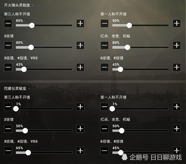 《刺激战场》灵敏度究竟如何设定?5位"手搓战神"有个共同答案