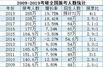 中国民族人口数量排名_我国民族人口数量比例