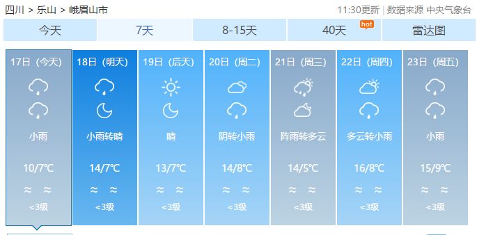 峨眉人口_工资3000元以下的峨眉人,你们是怎么活下来的