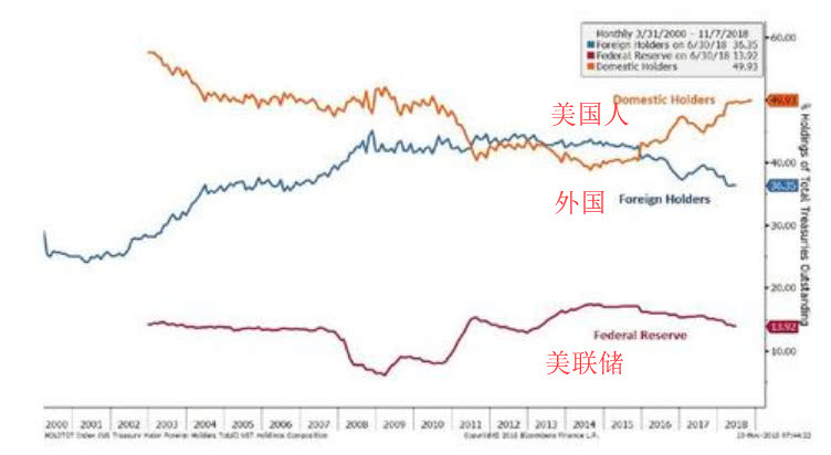 汤加海外人口_阿斯汤加图片(2)