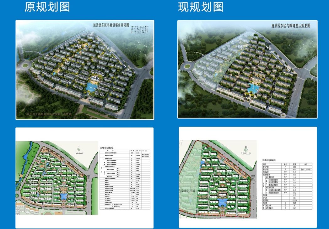 青州这几个小区已批准预售与建设可以放心购买