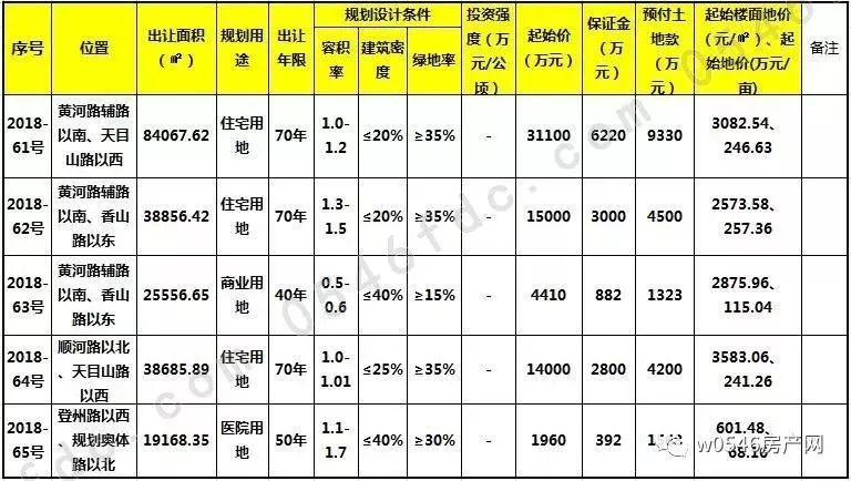 东营多少人口_对不起,东营向全国人民道歉