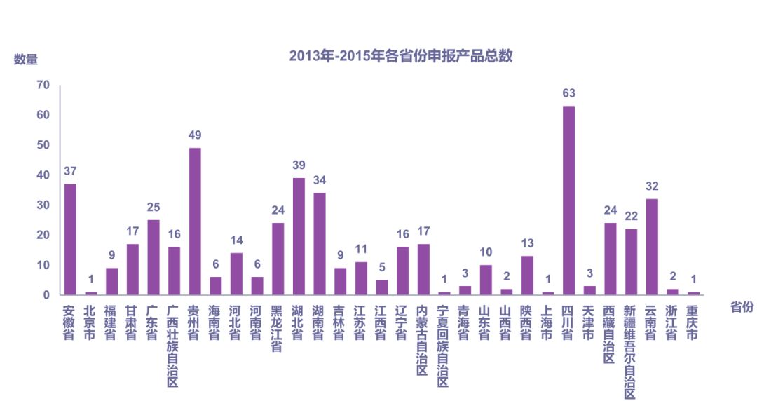 长沙高新技术产业对gdp贡献_前三季深圳高新技术产业增加值对GDP贡献率达三成(3)