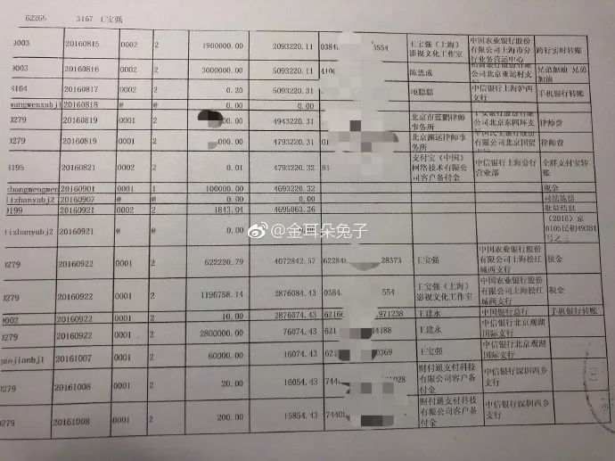 李雨桐是求錘得錘，馬蓉是捶死自己，這智商到底怎麼轉移的財產？ 娛樂 第7張