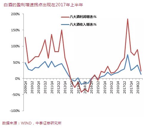 gdp指数与价格指数的关系_名义GDP实际GDP有多大区别 GDP平减指数 CPI与通货膨胀的区别和联系