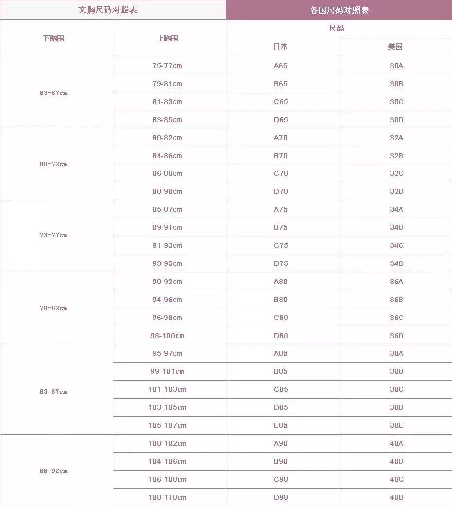 少女内衣尺码_少女内衣尺码对照表