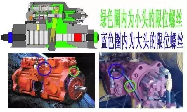 【今日热点】挖机液压泵上的调节器和比例电磁阀——工作