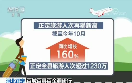 正定gdp_正定县城 古城以外区域 终于有规划了 原来除了正定古城 正定新区,正定还有这么大地方(3)