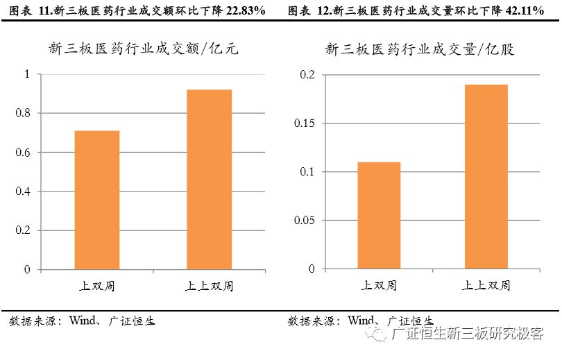 lk的gdp(2)