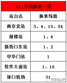 禄口镇人口_禄口镇图片(2)