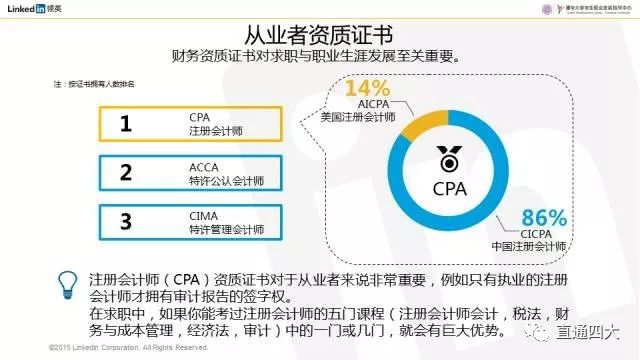 全面人口排名_全面消灭贫困人口图片(2)