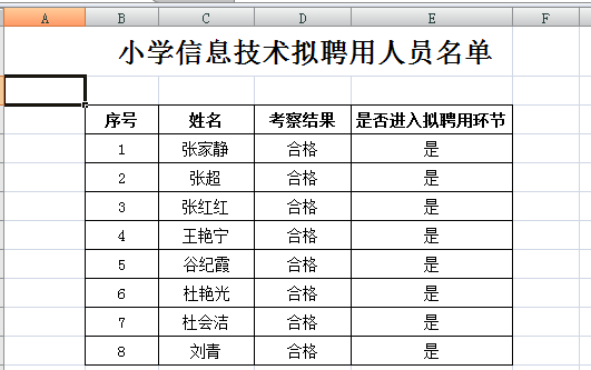 封丘县人口_封丘人快看 河南2019年被征地农民社会保障费用最低标准来了(2)