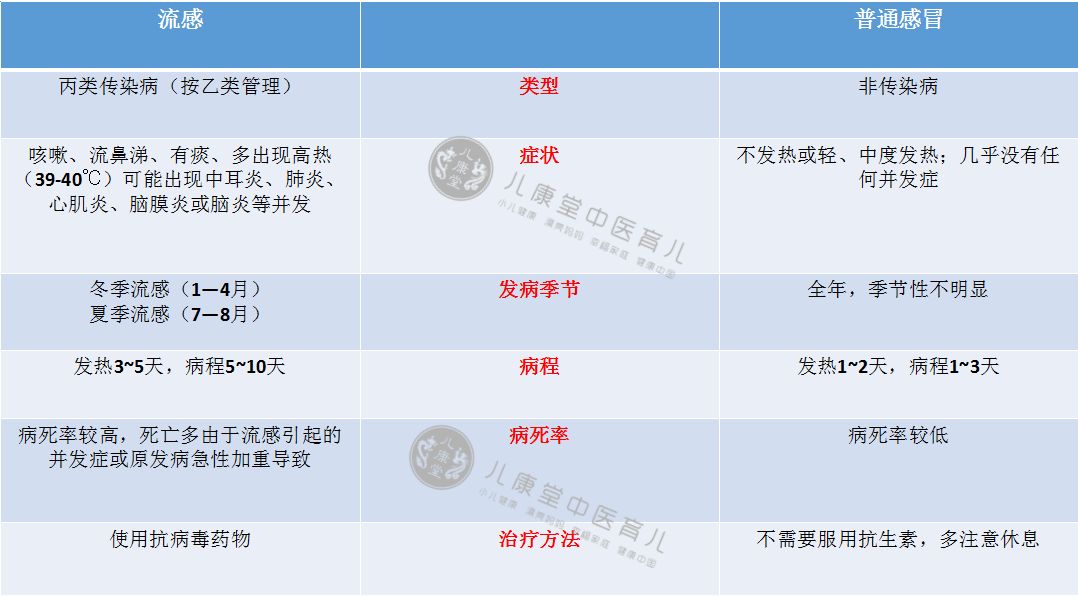 鼻塞的原理图_鼻塞的原理是什么(2)