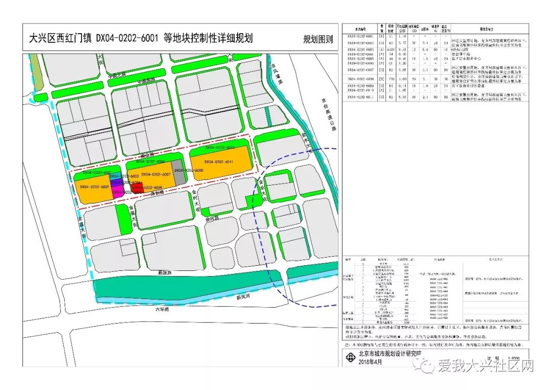 还有这些地儿也要规划_西红门