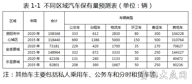 安岳县城区人口_我在安岳刚刚好,何必羡慕北上广(3)