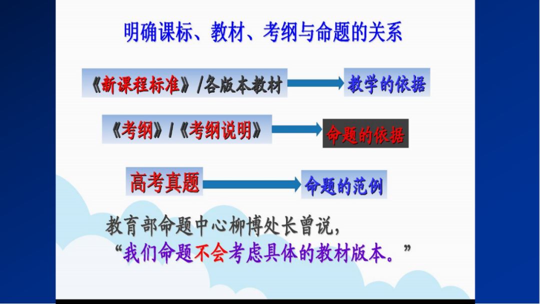 河南的gdp用英语怎么说_新华网 中国2018年GDP增长目标为6.5 左右(3)