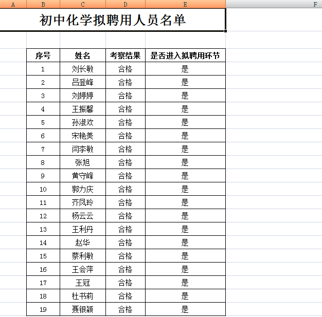 封丘招聘_应往届可报 无英语限制 河南农信社招聘信息(4)