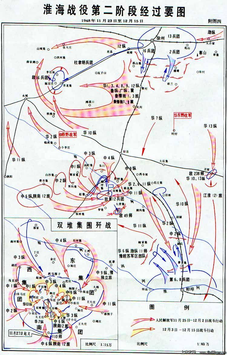 淮海战役第二阶段作战示意图