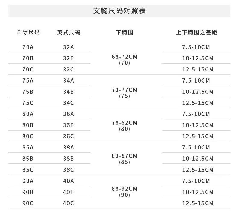 去买内衣怎么说尺码_内衣尺码怎么选择