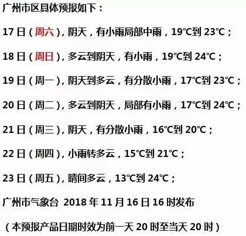 广东省广州市未来一周天气预报15天的简单介绍