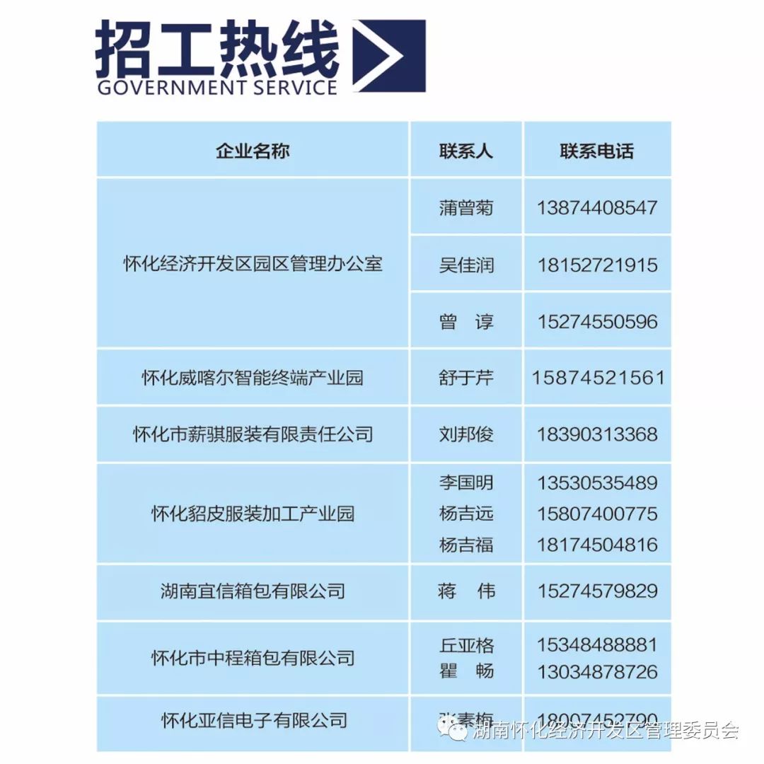 怀化招聘信息_七夕约 惠 好课拼团 价 给你最好的(4)