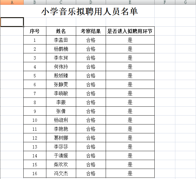 封丘招聘_应往届可报 无英语限制 河南农信社招聘信息(5)