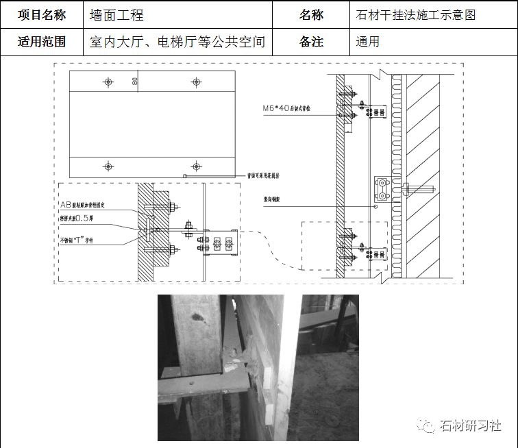 1,施工流程:测量放线→钢架制安→防锈处理→石材开槽→石材安装.